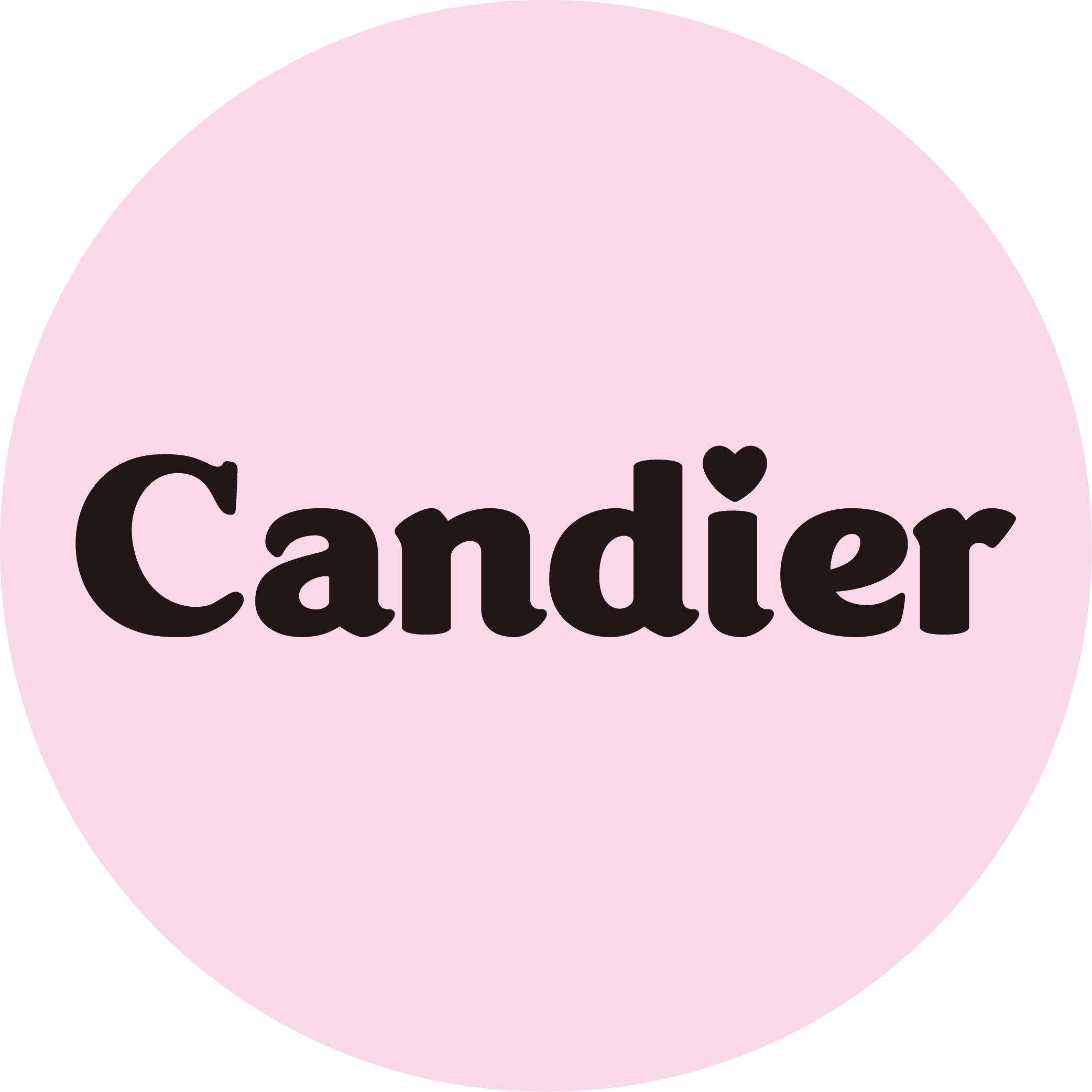 Candier