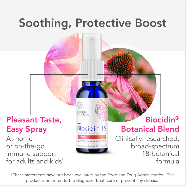 Biocidin®TS Throat Spray