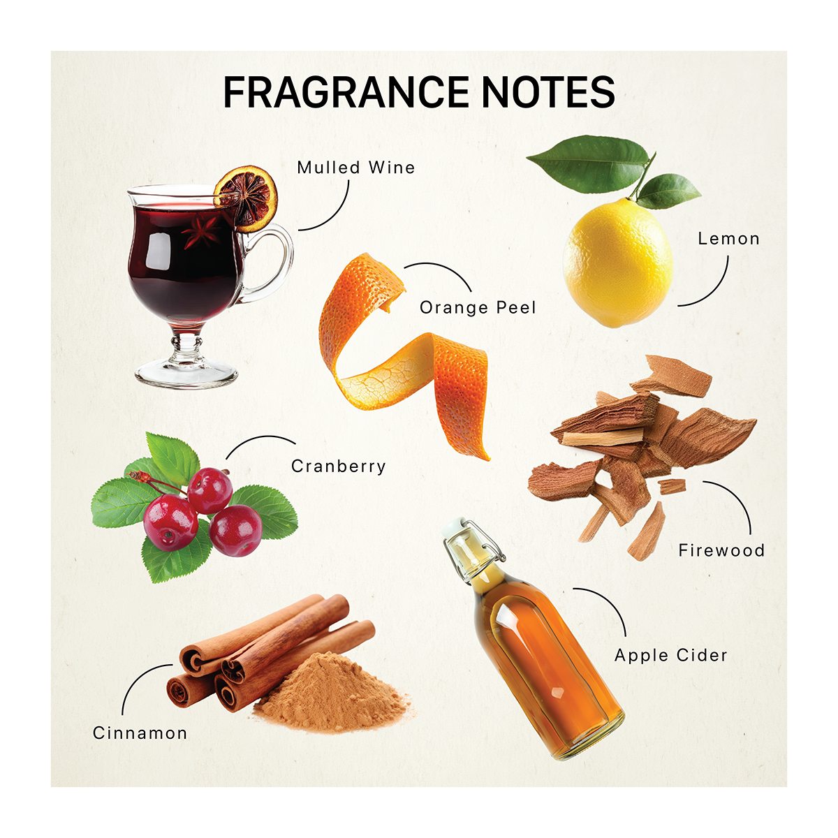 La Fleur - YULETIDE HEIRLOOM CANDLE