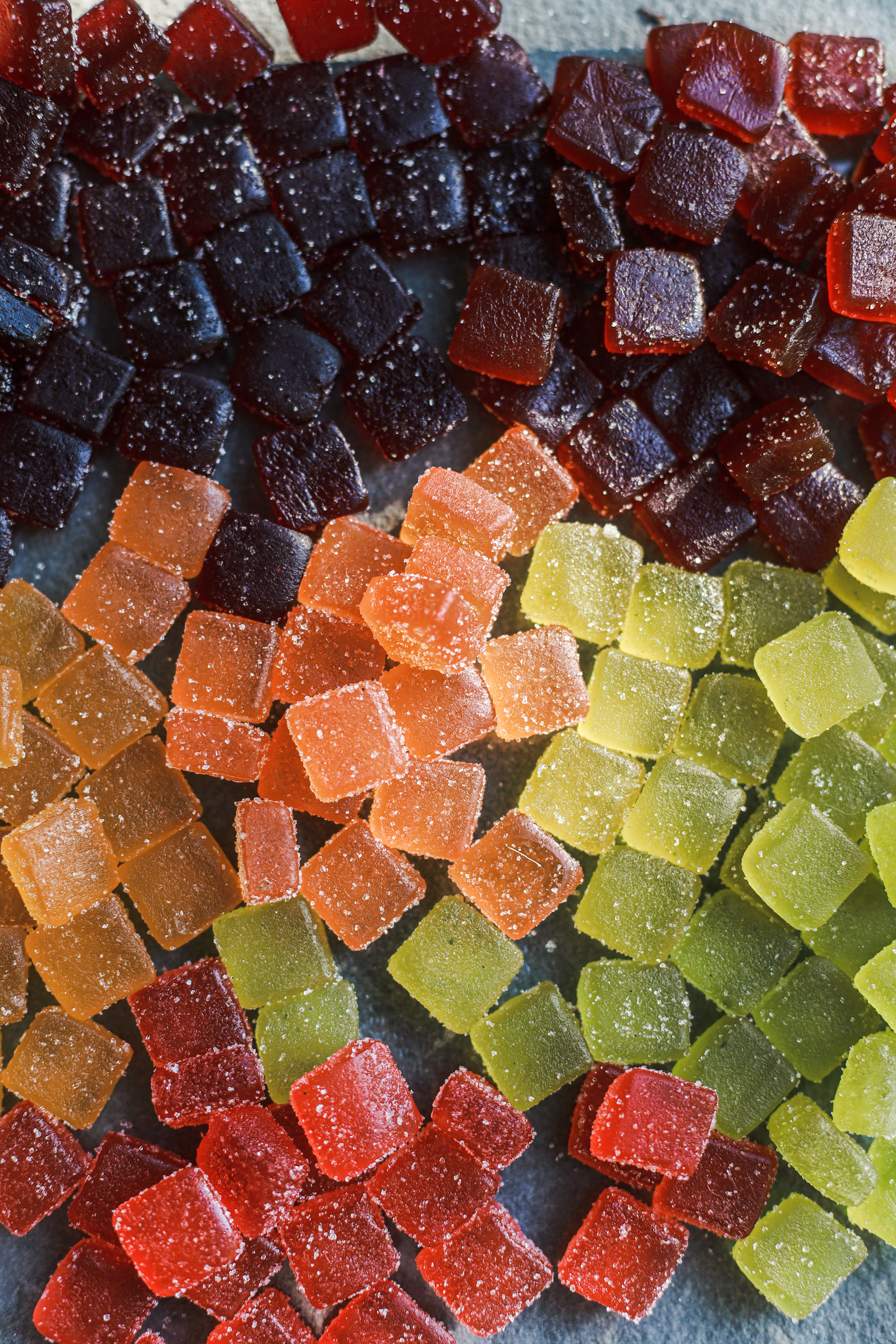 All the Gummies