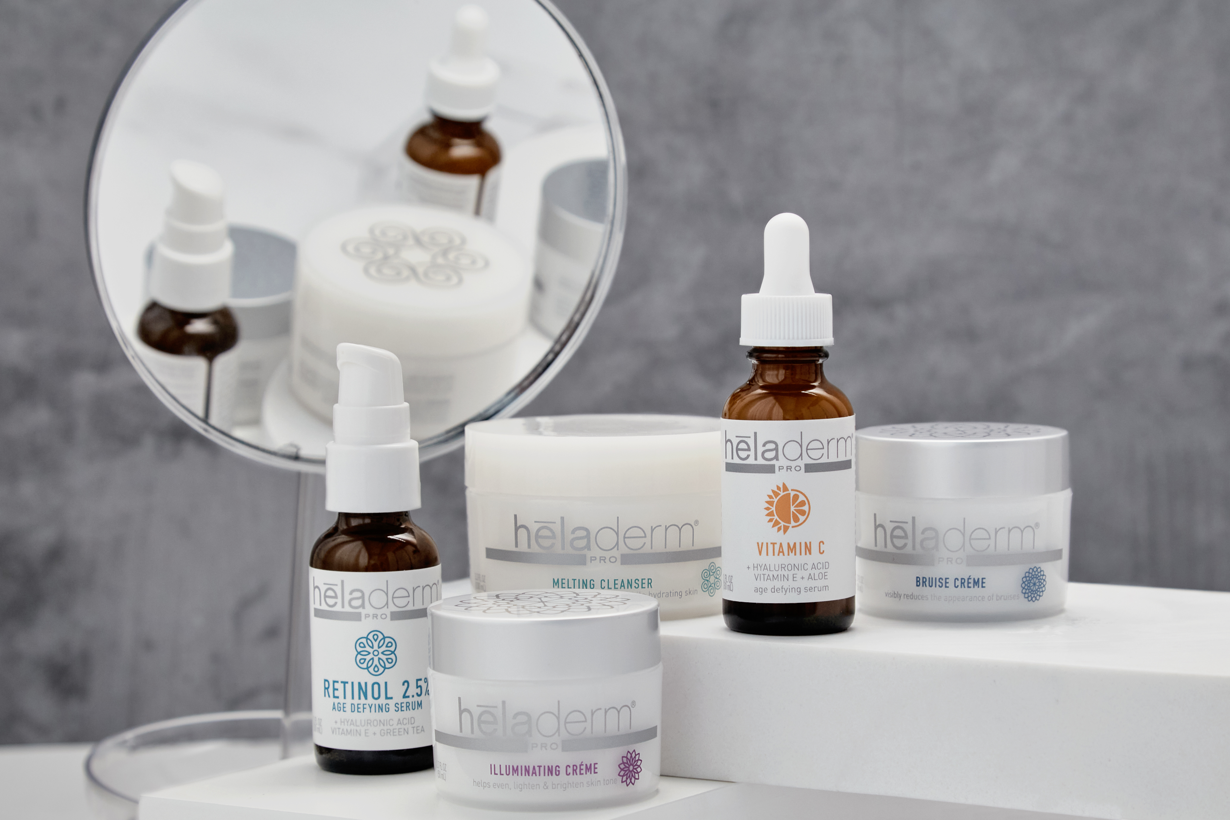 All Things Skincare